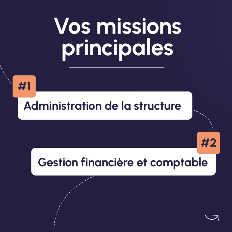 carrousel recrutement 72dpi chef de gestion administrative et financière 2